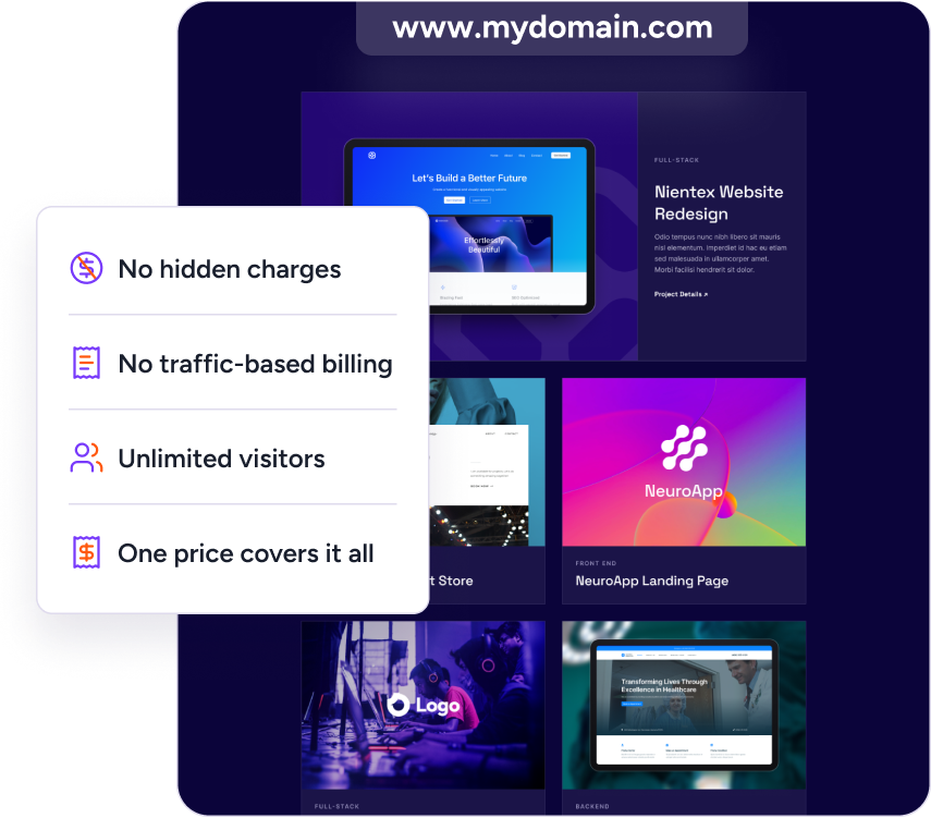 Transparent Pricing