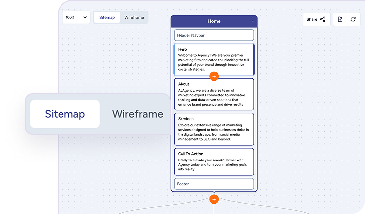 Wireframes & Sitemaps